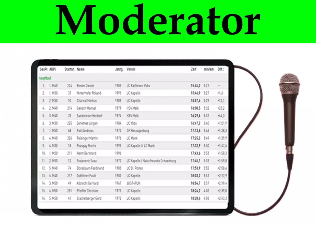 moderator-1280x.webp